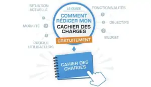 Lire la suite à propos de l’article Guide Pratique : Réaliser un Cahier des Charges pour la Création de Votre Site Web